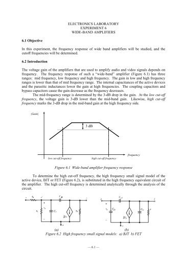 Wideband Amplifiers