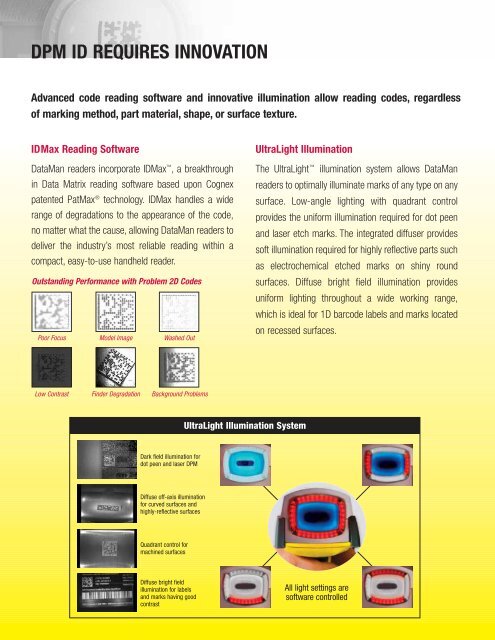 Cognex DataMan 7500 Series - Dapra Marking Systems