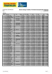 Age Group results - Sprint Distance - ITU World Triathlon Kitzbuehel