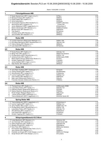 Ergebnisliste vom Reitturnier 2009 als PDF - RFZV Beesten