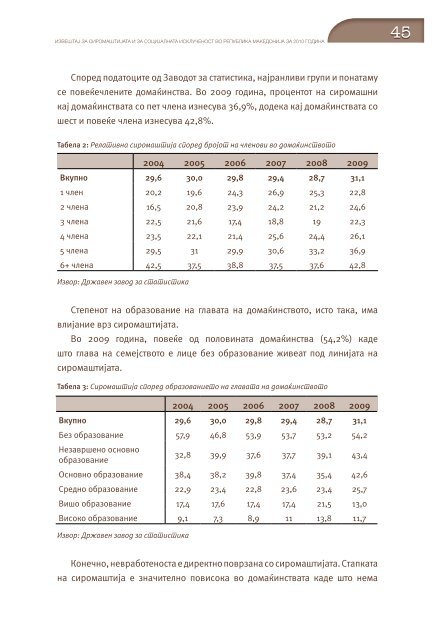 MPPS Izvestaj za siromastija vo RM 2010.pdf