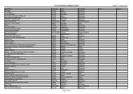 List of exhibitors ITB Berlin 2013 - ITB Berlin Virtual Market Place