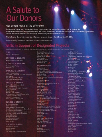 A Salute to Our Donors - Stratford Festival