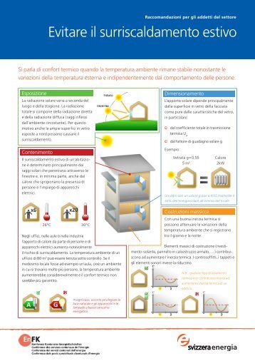 Evitare il surriscaldamento estivo