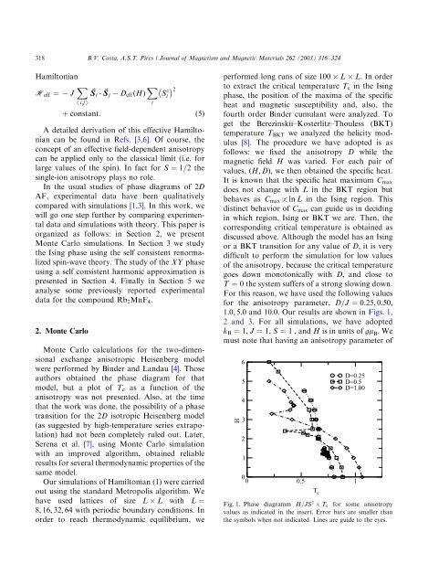 Phase diagrams of a two-dimensional Heisenberg antiferromagnet ...