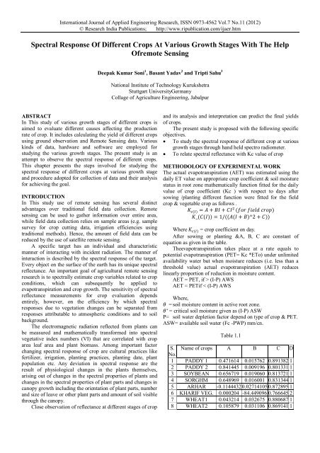 Spectral Response Of Different Crops At Various Growth Stages ...