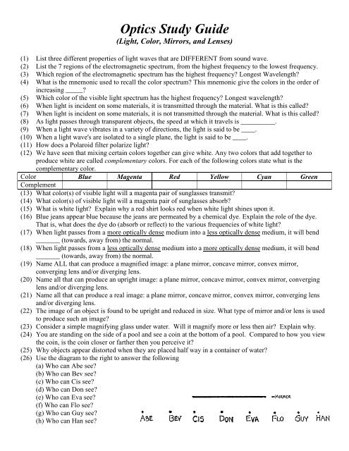 Optical Study Guide Optics Test Study Guide