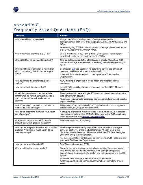 AIDC Healthcare Implementation Guide - GS1