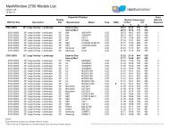 NextWindow 2700 Series Touch Screen Overlay Models Fit List