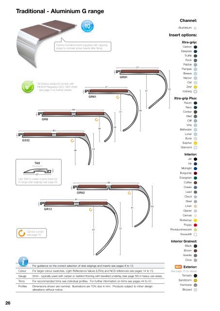 Stair Edgings & Floor Trims - Contract Interior Solutions