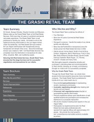 THE GRASKI RETAIL TEAM - Voit Real Estate Services