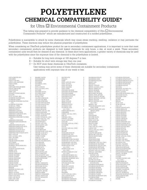 Chemical Compatibility Guide - Dalton International