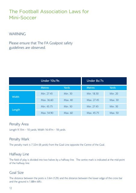 Mini-Soccer Handbook - The Football Association