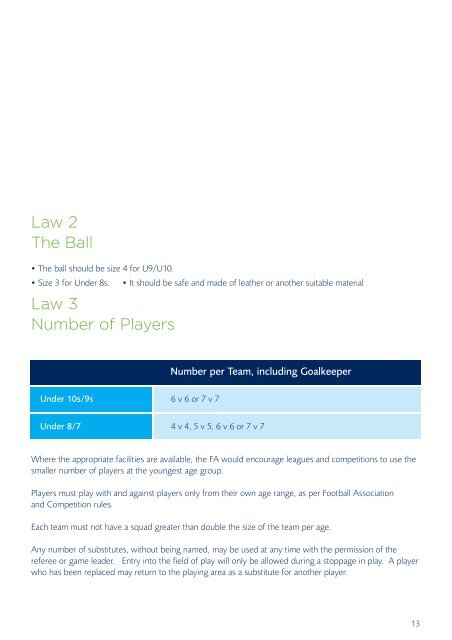 Mini-Soccer Handbook - The Football Association