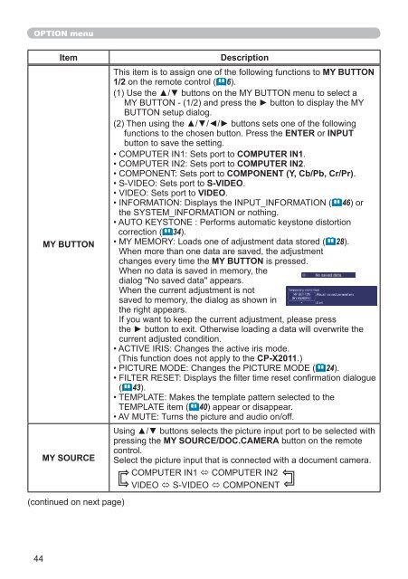 CP-X2511 Users Manual - Hitachi America, Ltd.