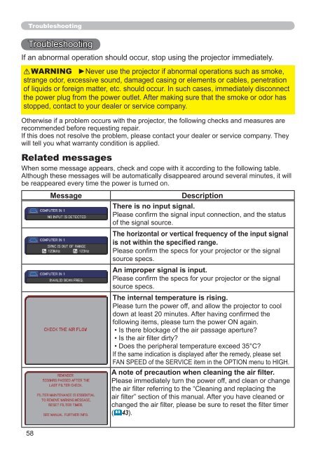 CP-X2511 Users Manual - Hitachi America, Ltd.