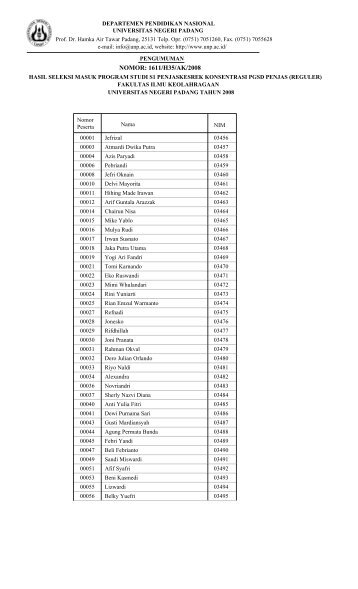 NOMOR: 1611/H35/AK/2008 - unp - Universitas Negeri Padang