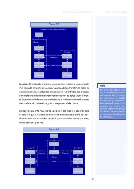 Redes de computadores - Universitat Oberta de Catalunya