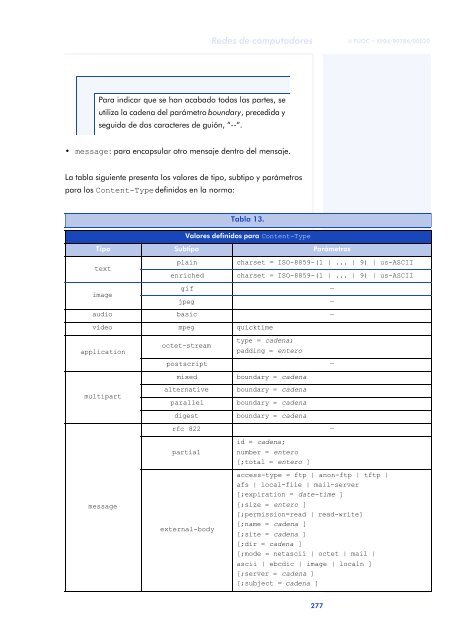 Redes de computadores - Universitat Oberta de Catalunya