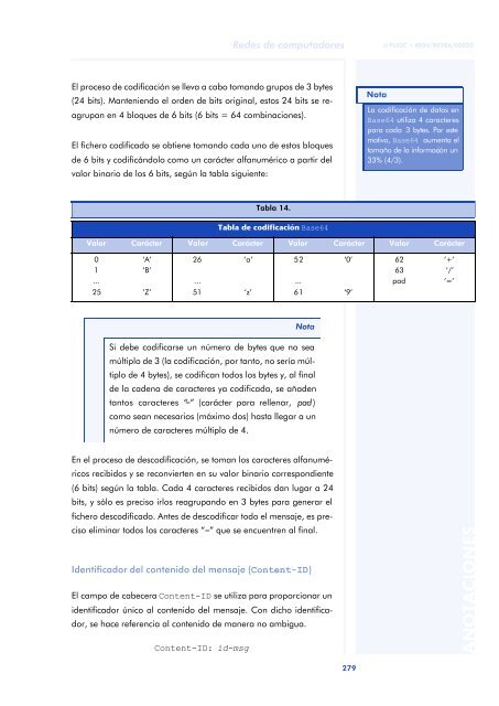 Redes de computadores - Universitat Oberta de Catalunya