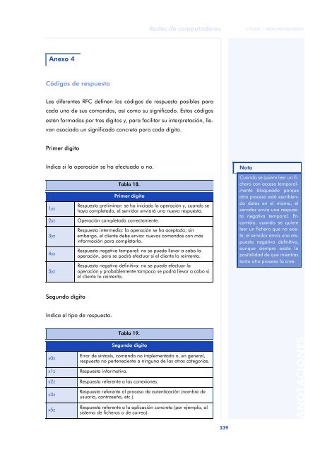 Redes de computadores - Universitat Oberta de Catalunya