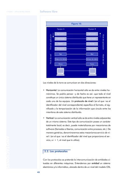 Redes de computadores - Universitat Oberta de Catalunya