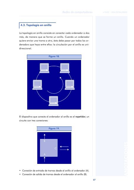 Redes de computadores - Universitat Oberta de Catalunya