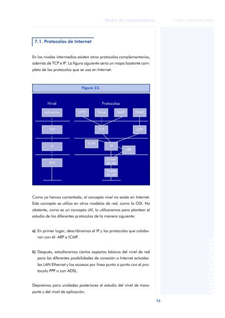 Redes de computadores - Universitat Oberta de Catalunya