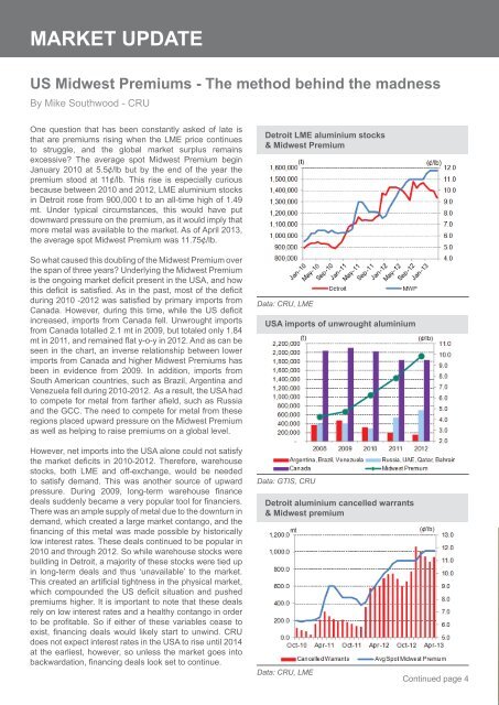 ALUMINIUM - Gulf Aluminium Council