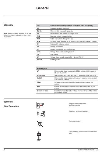 MCset 3 part1 user_manual - Schneider Electric