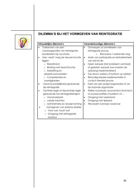 Implementeren van AVR beleid - a+o-vvt