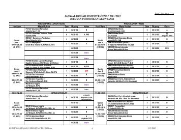 Rev 10 Feb `12 JADWAL KULIAH SEMESTER GENAP 2011/2012 ...