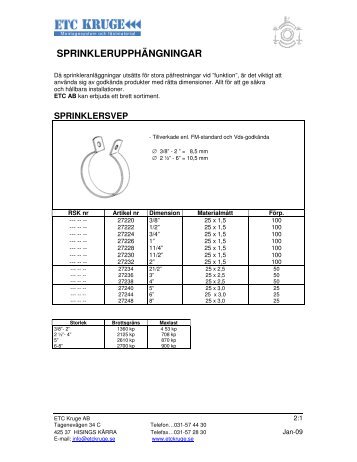 SPRINKLERUPPHÃNGNINGAR - Kruge Sverige AB