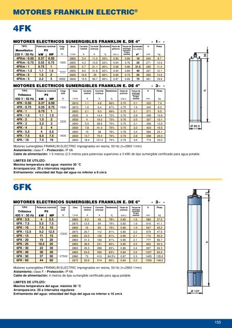 catÃ¡logo general pe.. - Dimotec