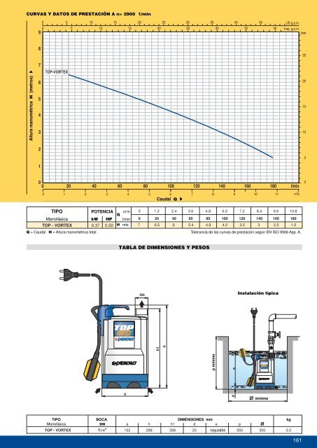 catÃ¡logo general pe.. - Dimotec