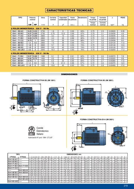 catÃ¡logo general pe.. - Dimotec