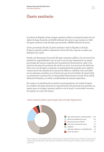 Documento "Sistema Nacional de Salud. EspaÃ±a 2010" - El MÃ©dico ...