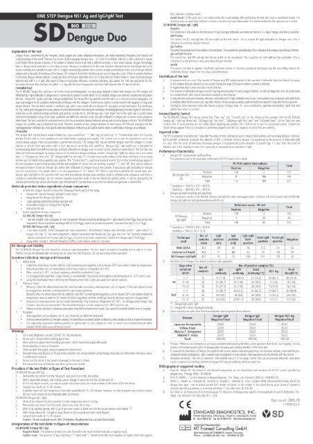 ONE STEP Dengue NS1 Ag and IgG/IgM Test - MD Doctors Direct