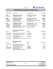 TDR-SRD Drill Grinder Price - Novatech Inc.