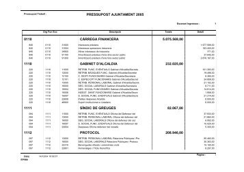 3.2. Partides per programes - Ajuntament de Sant Boi de Llobregat