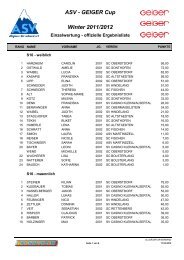 ASV - GEIGER Cup Winter 2011/2012 - SC-Bolsterlang