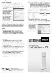 11n WLAN Outdoor CPE