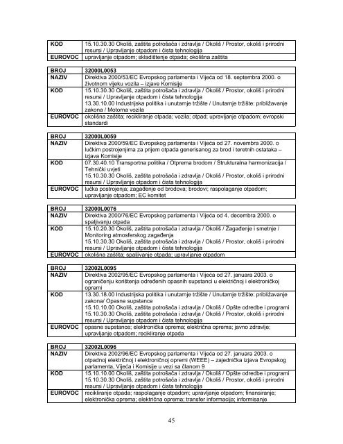 direktive evropske unije - ii - Privredna komora Kantona Sarajevo