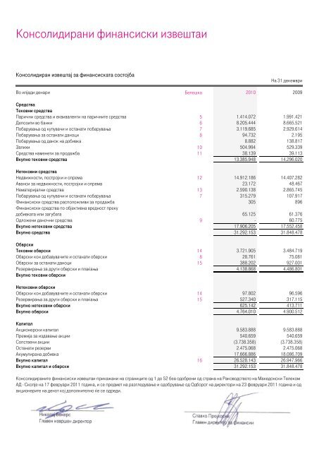 Годишен извештај за 2010 - Македонски Телеком