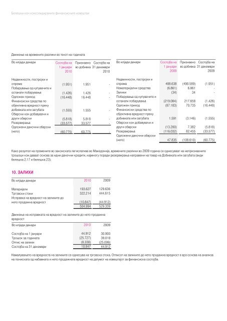 Годишен извештај за 2010 - Македонски Телеком