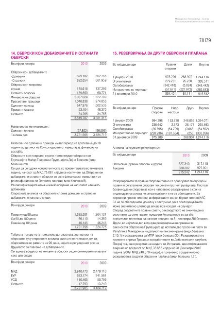 Годишен извештај за 2010 - Македонски Телеком