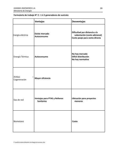 Anexos - Ministerio de Energía