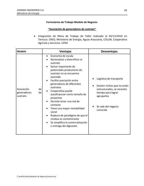 Anexos - Ministerio de Energía