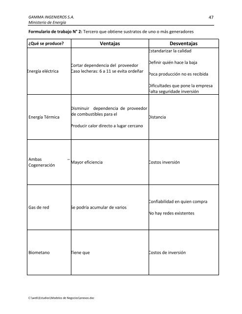 Anexos - Ministerio de Energía