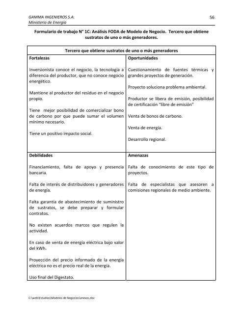 Anexos - Ministerio de Energía